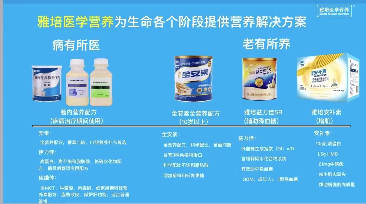 微生物群、微生物组与人体健康
暨第六届上海肠道微生态研讨会