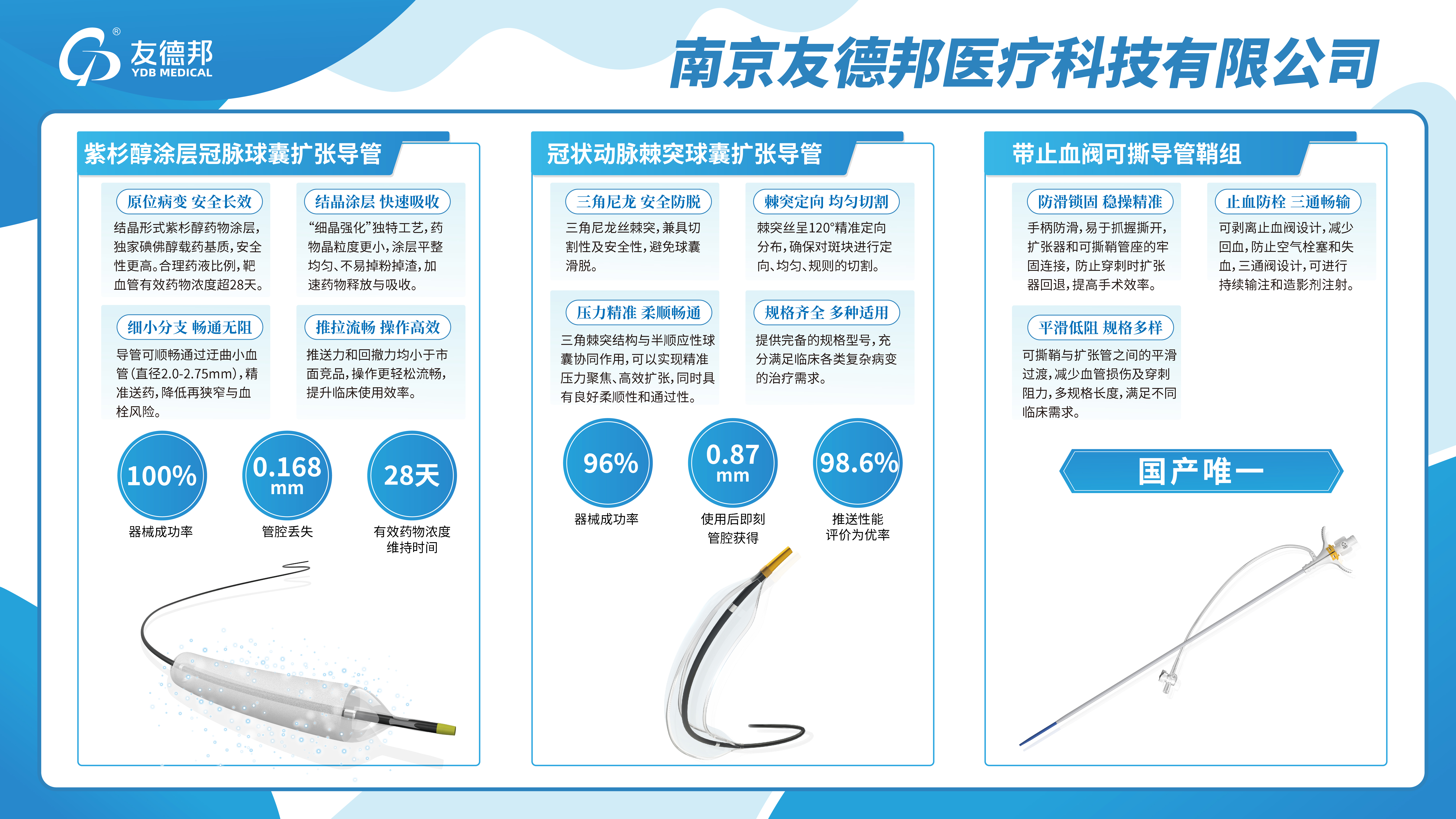 第十九届《中国·沈阳心血管病大查房》