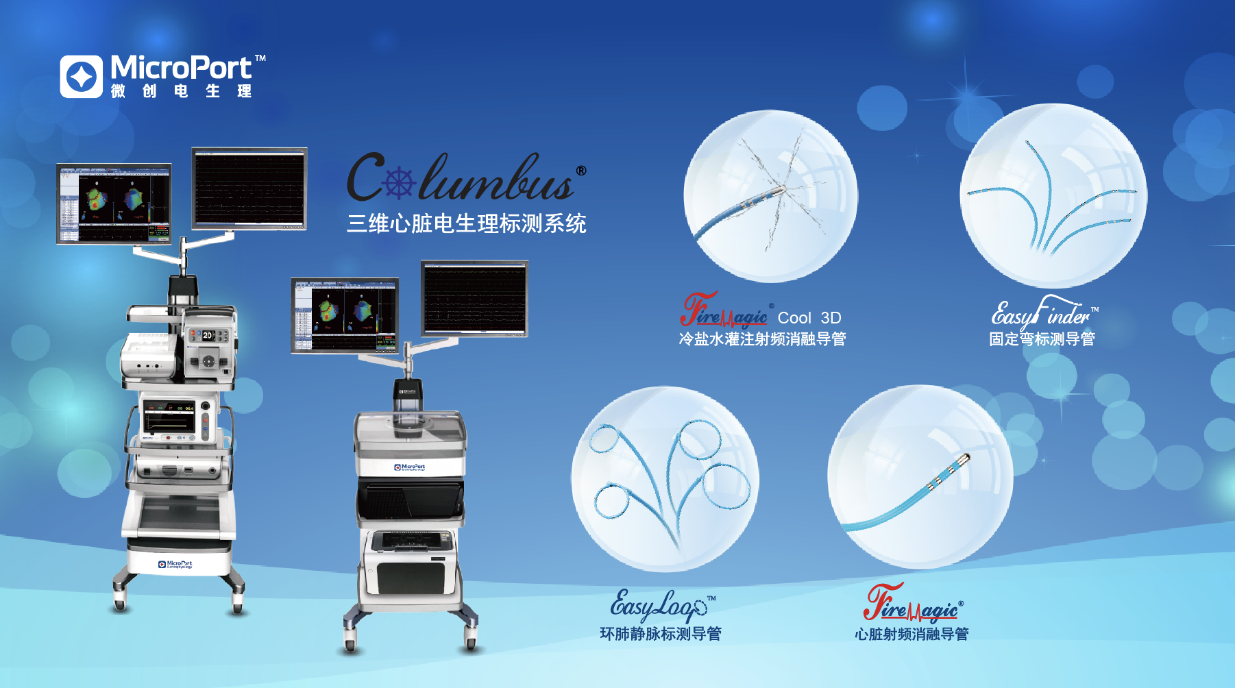 第十五届冰城心血管病学术会议